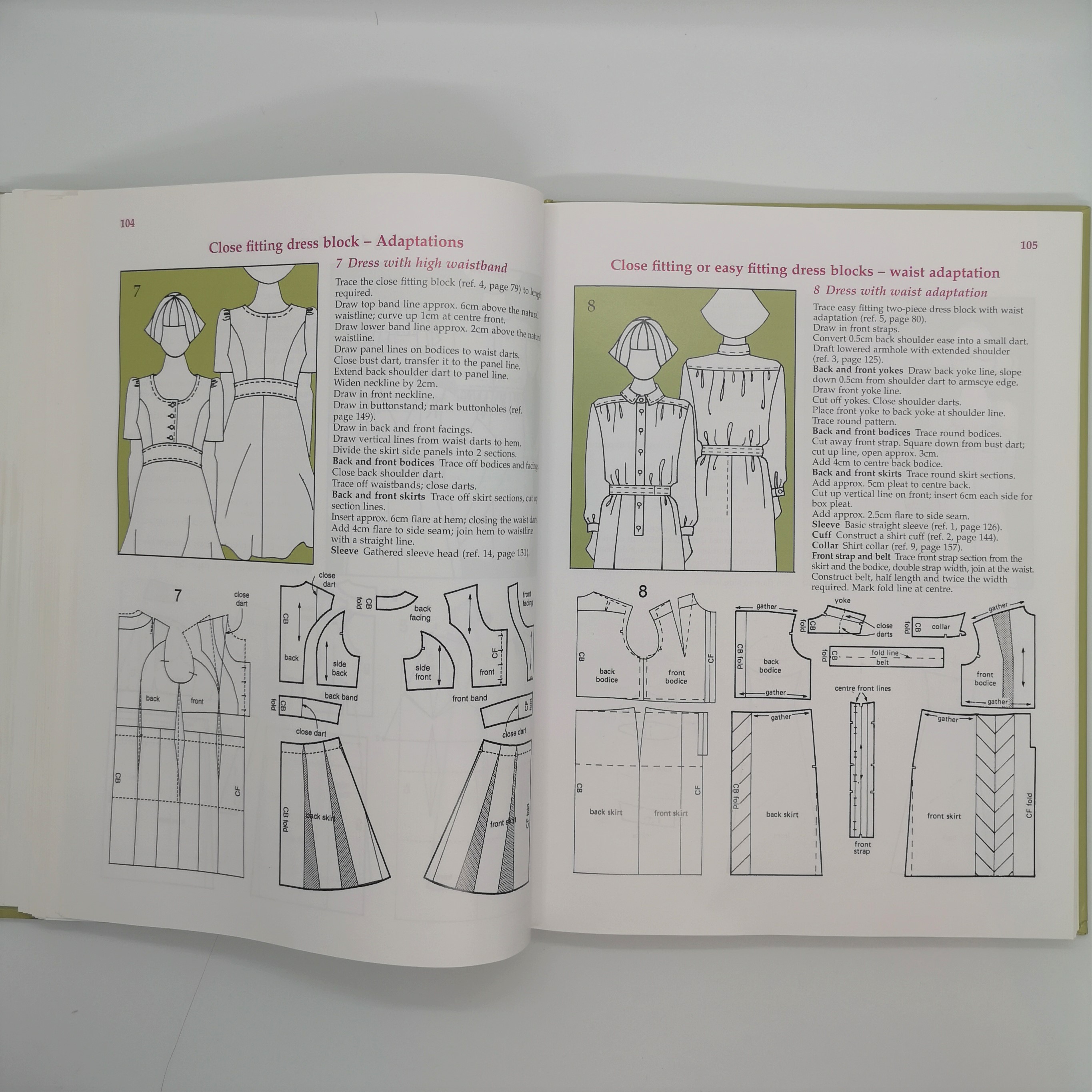 34+ Cutting Patterns For Sewing Book - ConcettaTeo